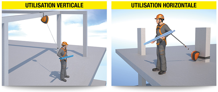 position_antichute